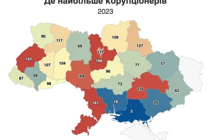 Фото: Опендатабот