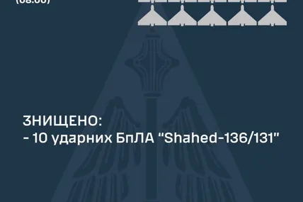 Фото: Микола Олещук