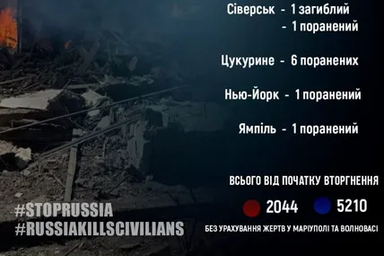 Фото: Вадим Філашкін