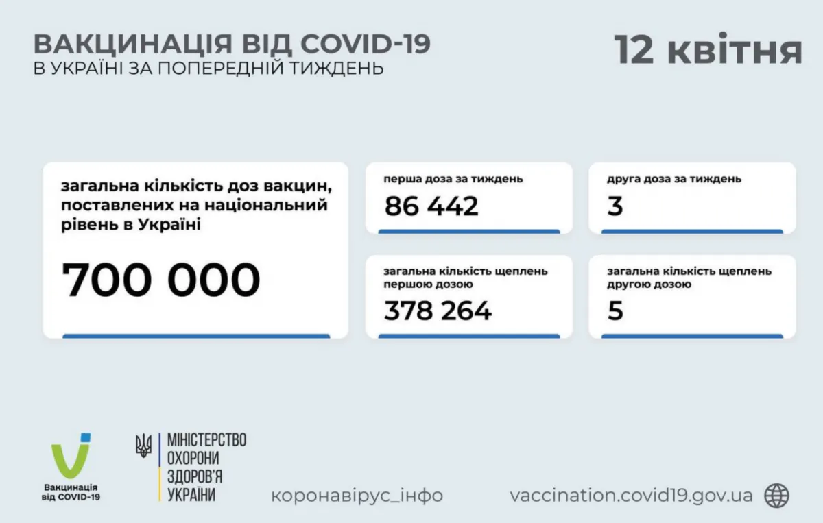 Фото ЗМІ