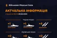 В Чорному морі росія тримає 1 ворожий корабель, яких є носієм крилатих ракет «калібр»