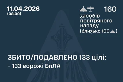 Фото: Генштаб ЗСУ