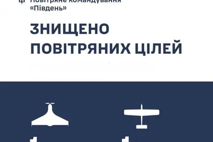 Фото: Сили оборони півдня