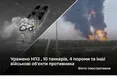 Масштабний удар по тилу ворога: Сили оборони підірвали роботу НПЗ, знищили танкери та військові пороми