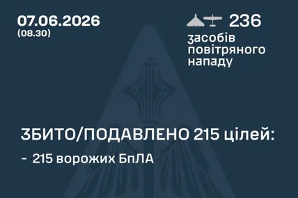 Фото: Генштаб ЗСУ