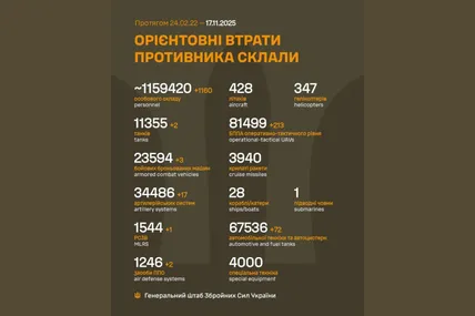 Фото: Генштаб ЗСУ