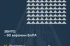У ніч на 27 лютого сили ППО збили 90 російських дронів, ще 72 безпілотники не досягли цілей