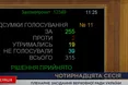 Рада прийняла за основу законопроєкт про створення Кіберсил ЗСУ