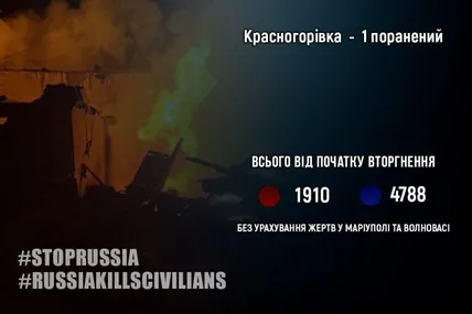 Фото: Вадим Філашкін
