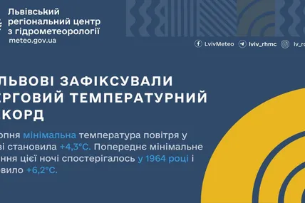 Фото із соцмереж:Львівський регіональний центр з гідрометеорології