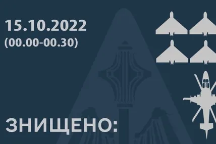Повітряні сили знищили ворожий вертоліт і шість "Шахедів". Фото із мережі
