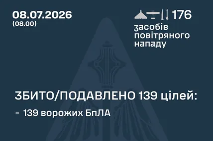 Фото: Генштаб ЗСУ