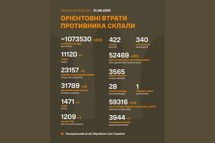 Фото із соцмереж Генштабу ЗСУ