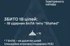 Сили ППО збили 18 з 57 ударних БпЛА ворога