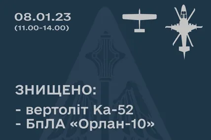 фото Повітряного командування ЗСУ