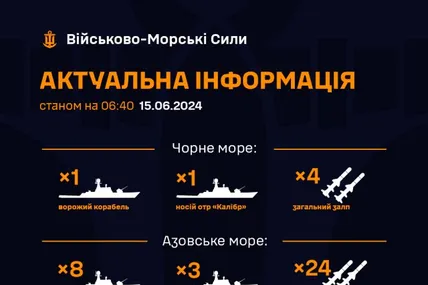 Фото: ВМС ЗСУ