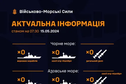 Фото: Військово-морські сили Збройних сил України