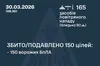 Масована атака дронів 30 березня 2026 року: Сили оборони знешкодили 150 ворожих безпілотників