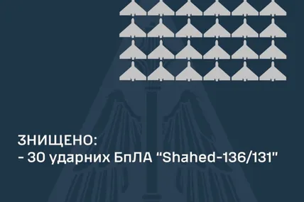 Фото:  Повітряні сили ЗСУ
