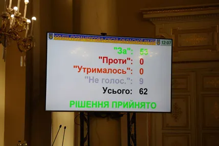 Фото:Максим Козицький