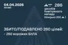 Масована нічна атака дронів: Сили оборони знешкодили 260 ворожих БпЛА