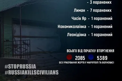 Фото: Вадим Філашкін