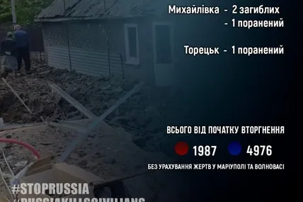 Фото: Вадим Філашкін