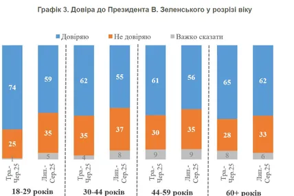 Фото: КИЇВСЬКИЙ МІЖНАРОДНИЙ ІНСТИТУТ