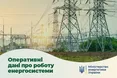 Внаслідок російського обстрілу пошкоджений енергооб'єкт — Міненерго