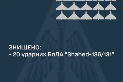 Фото: Повітряні сили Збройних сил України