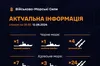 Росіяни тримають у Чорному та Азовському морях чотири носії «Калібрів»