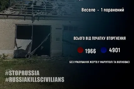 Фото: Вадим Філашкін