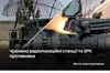 Сили оборони України уразили у окупованій Феодосії радіолокаційну станцію «Небо-У» армії росії
