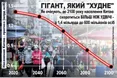 У Китаї ввели податок на презервативи — аби збільшити народжуваність