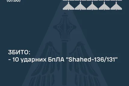 Фото: Микола Олещук