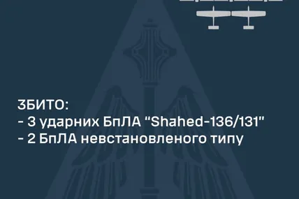 Фото: Микола Олещук