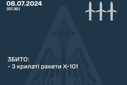 Фото: Микола Олещук