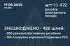 Українські військові знешкодили 428 із 472 повітряних цілей цієї ночі