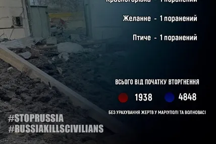 Фото: Вадим Філашкін