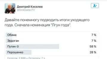 Російський пропагандист Кисельов ненароком визнав Путіна брехуном