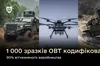 Міноборони допустило до використання 1000 нових зразків озброєння від початку року