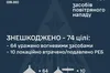 Цієї ночі сили ППО знищили 74 зі 107 ворожих дронів