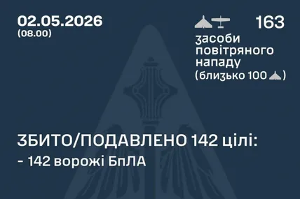 Фото: Генштаб ЗСУ