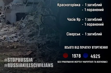 Фото: Вадим Філашкін