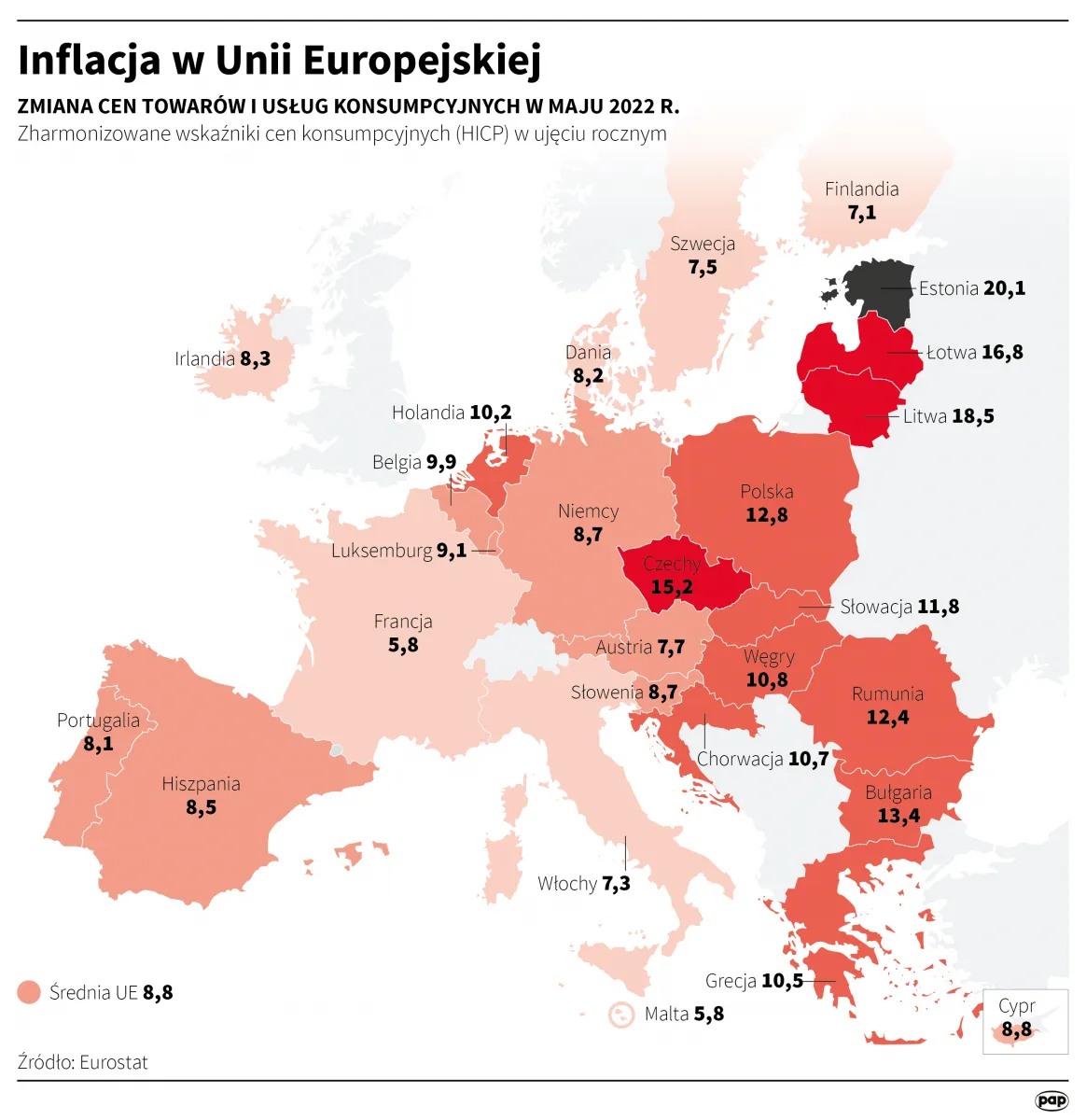 Інфографіка Eurostat