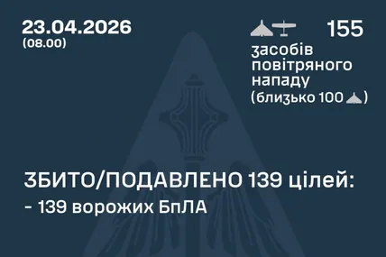 Фото: Генштаб ЗСУ