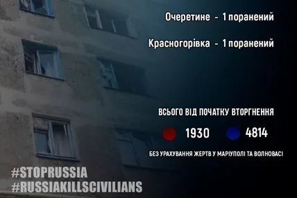 Фото: Вадим Філашкін