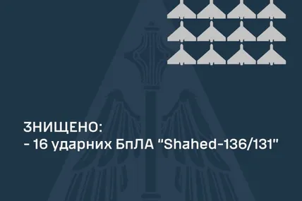 Фото: Микола Олещук