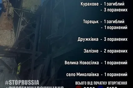 Фото: Вадим Філашкін.