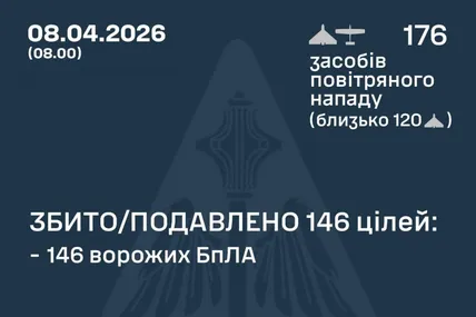 Фото: Генштаб ЗСУ